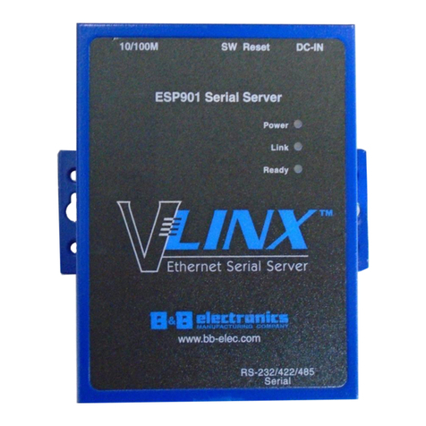 B&B Electronics RS-485 User manual