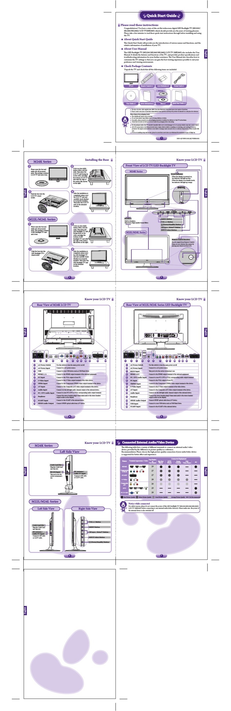 BenQ ML2241 User manual