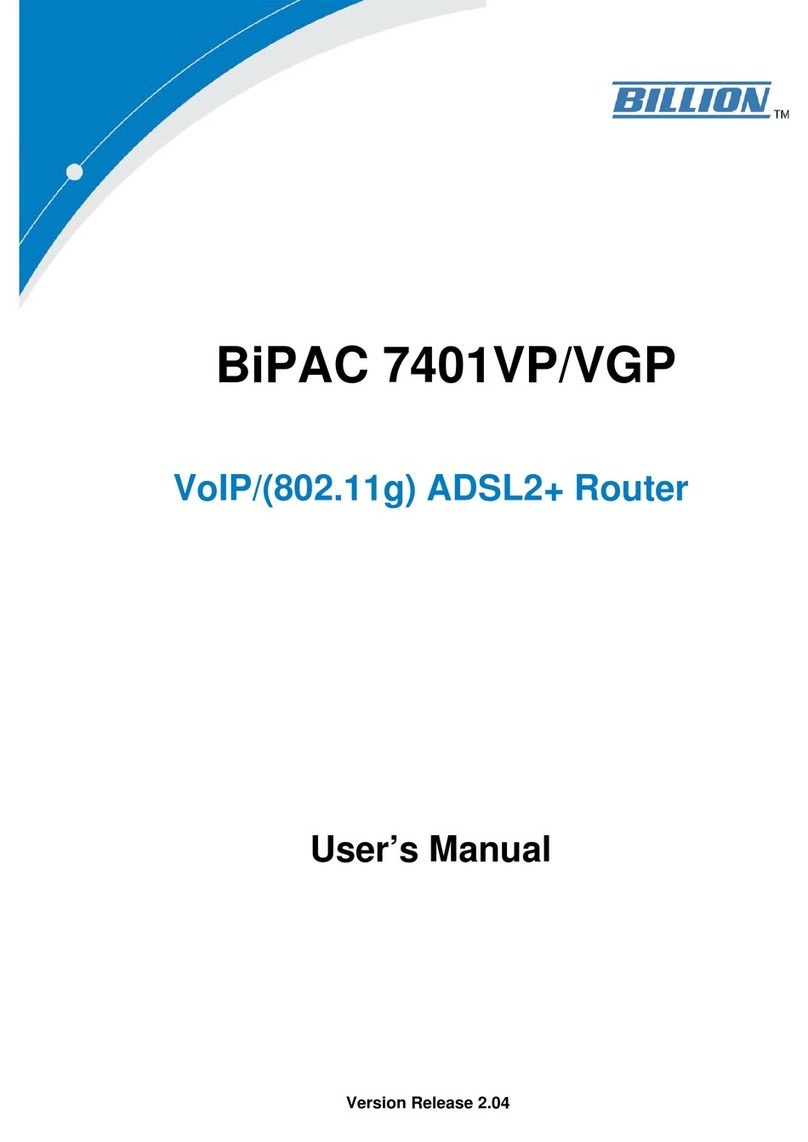 Billion BiPAC 7401VP User manual Billion BiPAC 7401VP User manual