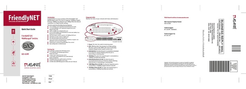 Asante FriendlyNET GXS-424W quick start guide