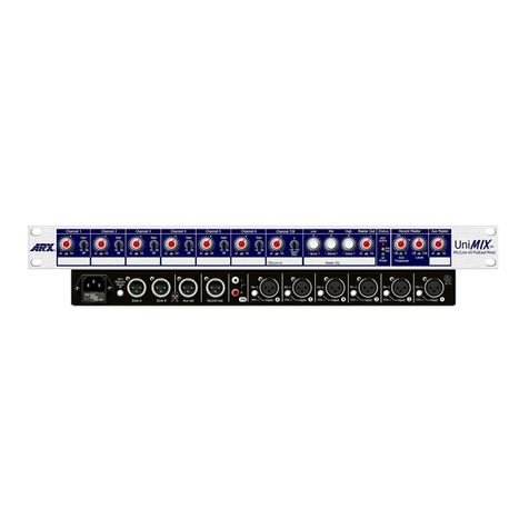 ARX UniMIX Specifications