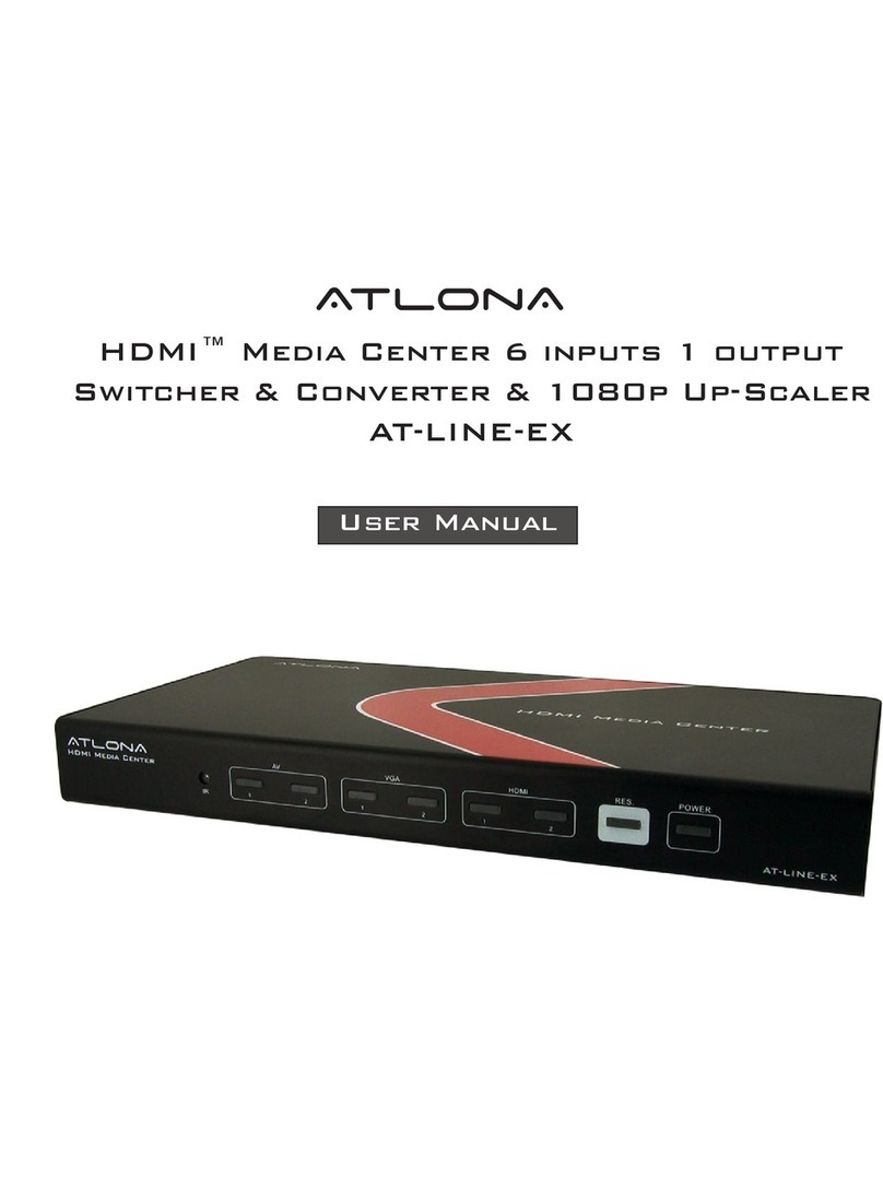 Atlona AT-LINE-EX User manual