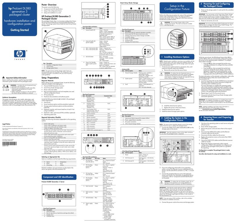 HP ProLiant DL380 User manual