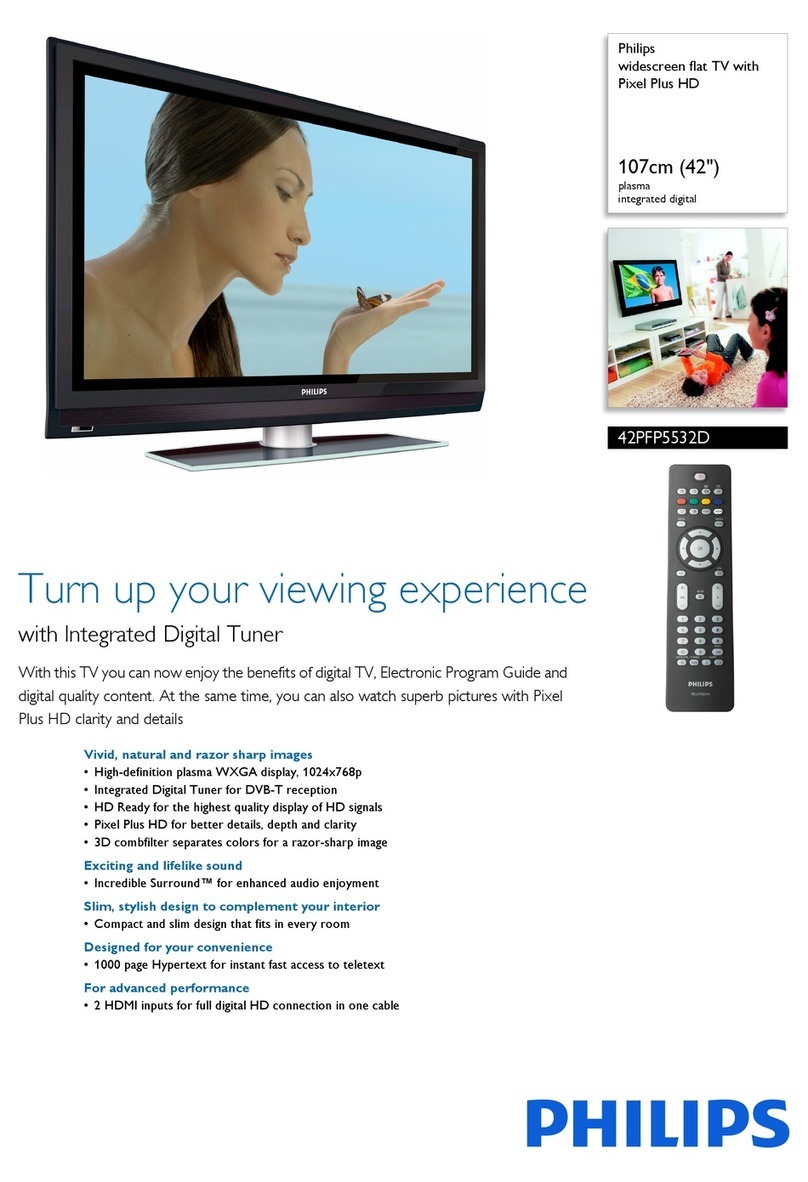 Philips 42PFP5532D - annexe 2 User manual