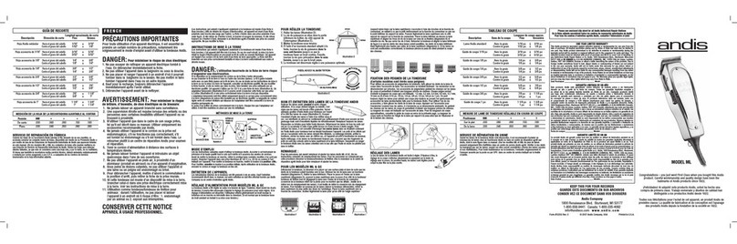 Andis ML Installation instructions