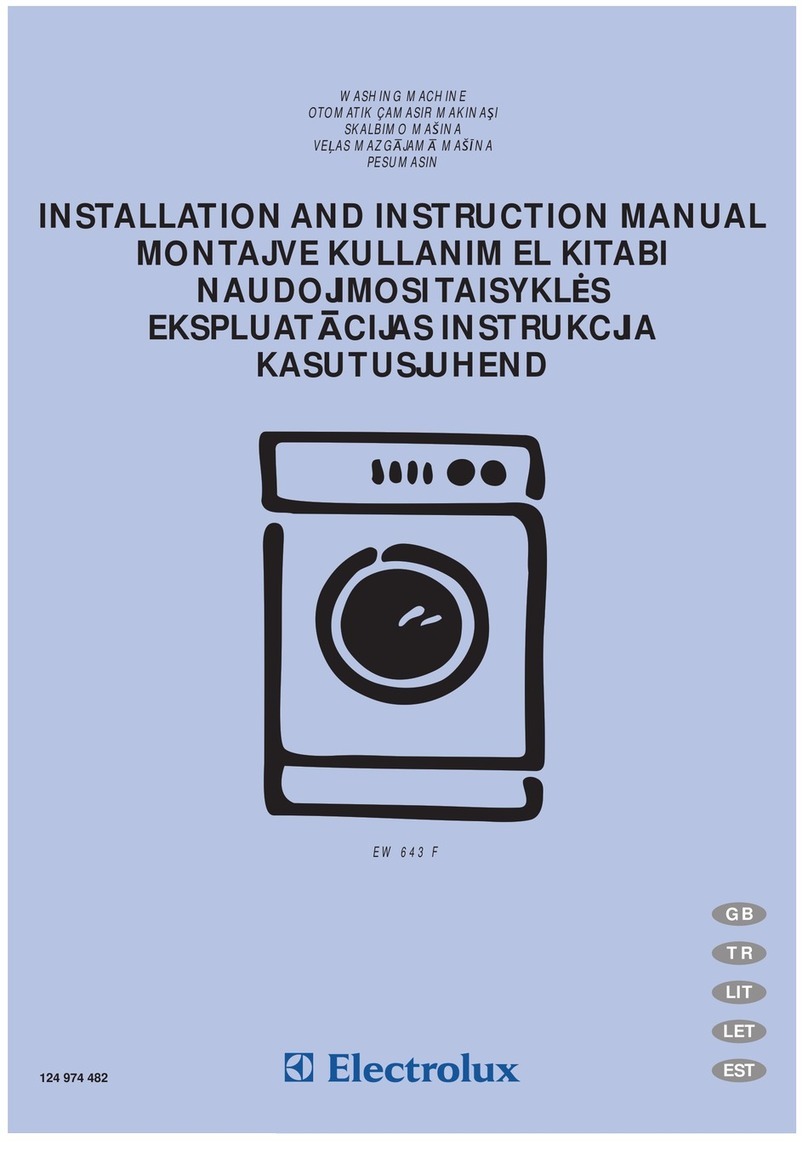 Electrolux EW 643 F Quick guide