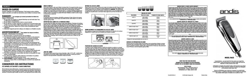 Andis RACD User manual