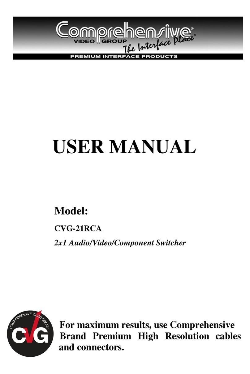 Comprehensive CVG-21RCA User manual