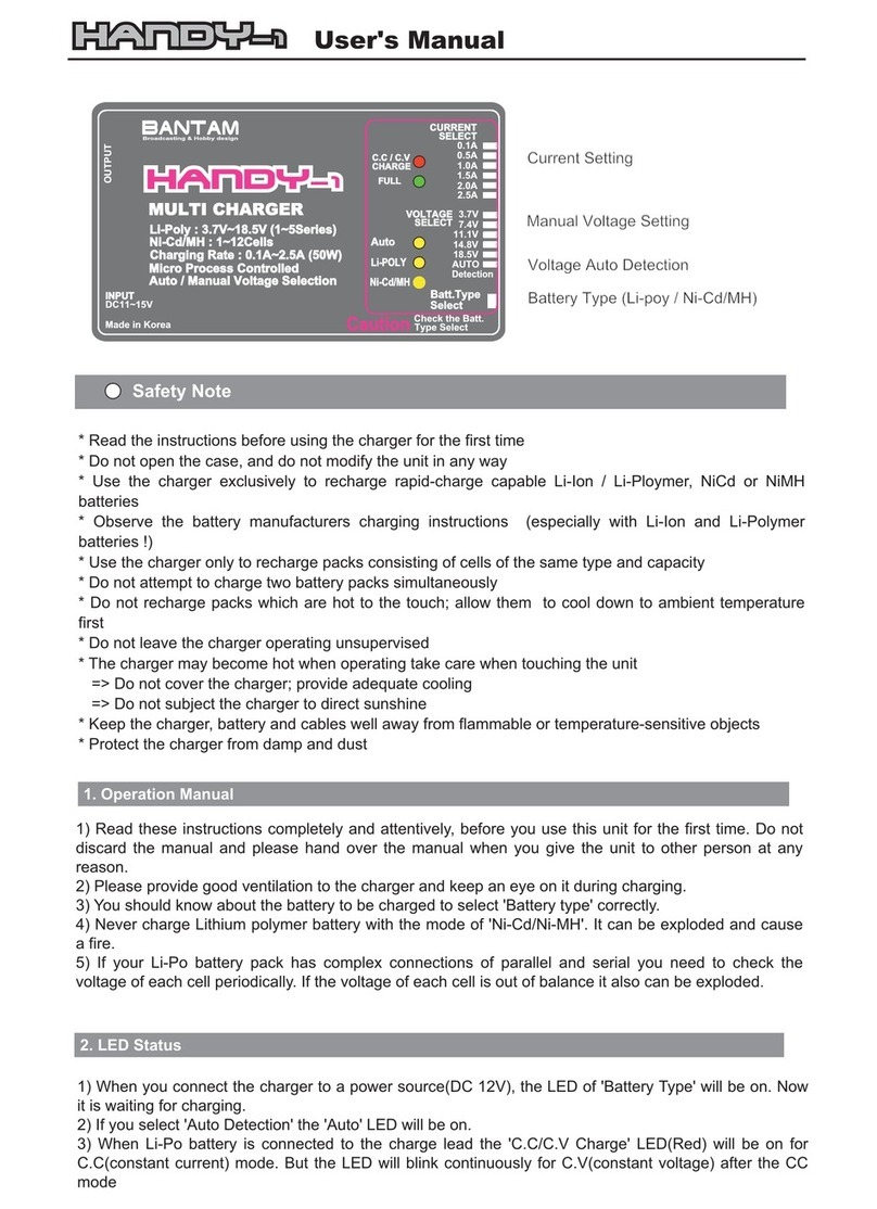 Bantam HANDY-1 User manual