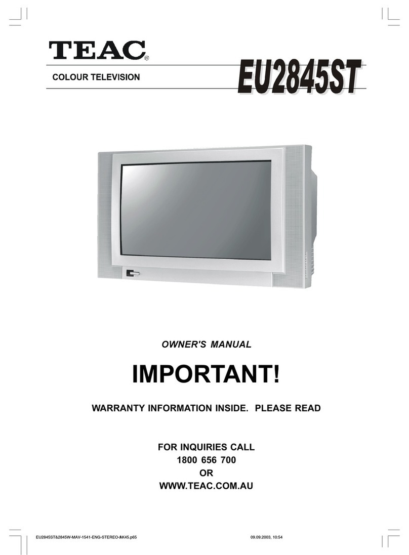 Teac EU2845ST User manual