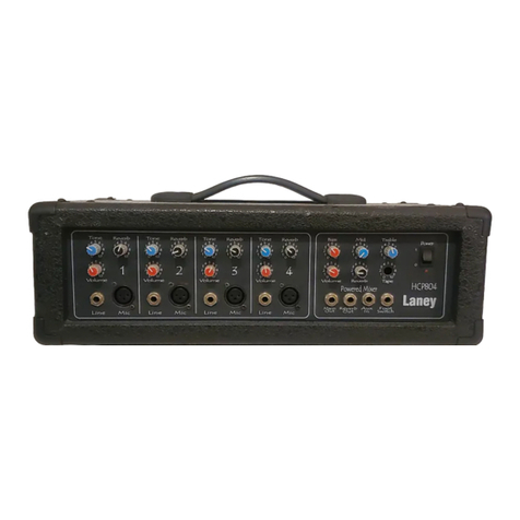 Laney HCP804 User manual