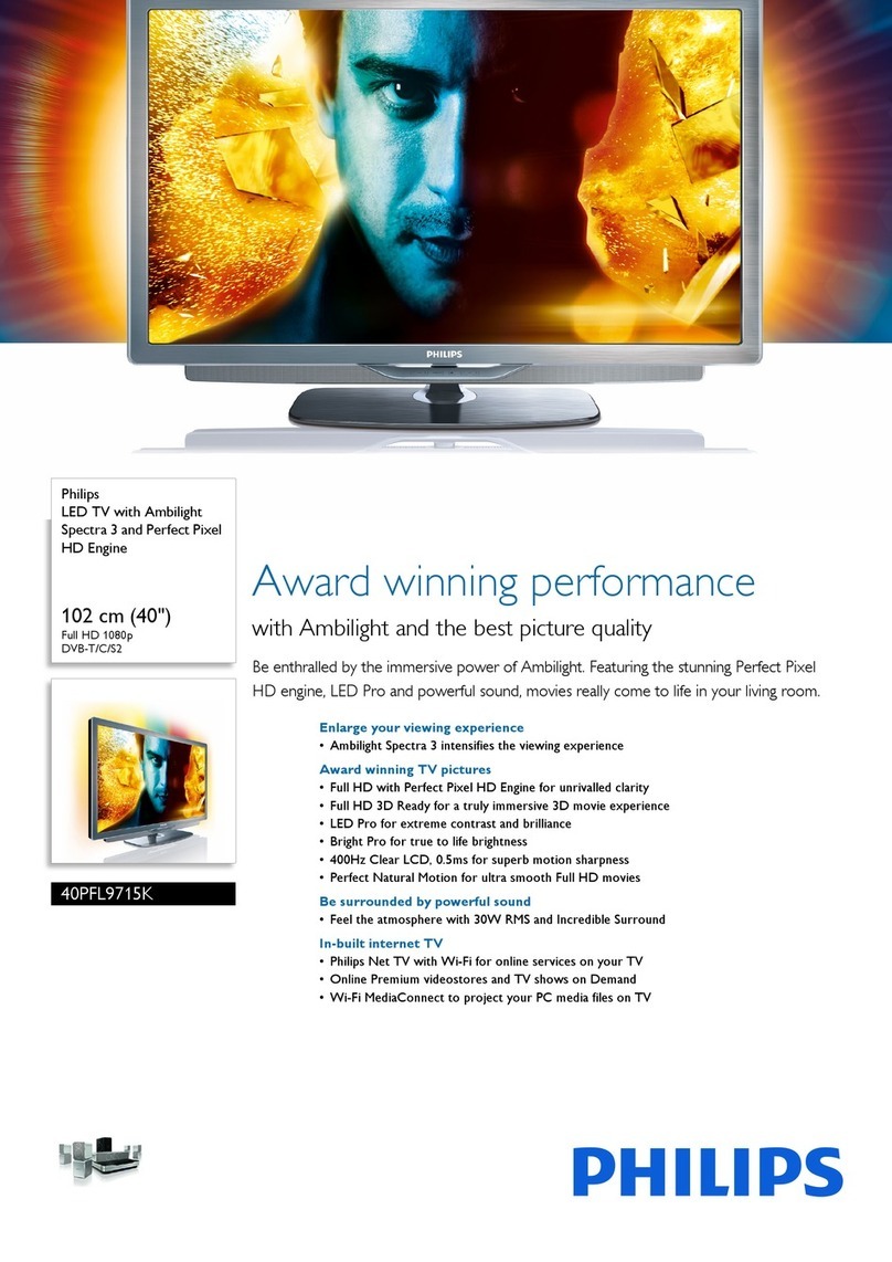 Philips 40PFL9715K User manual