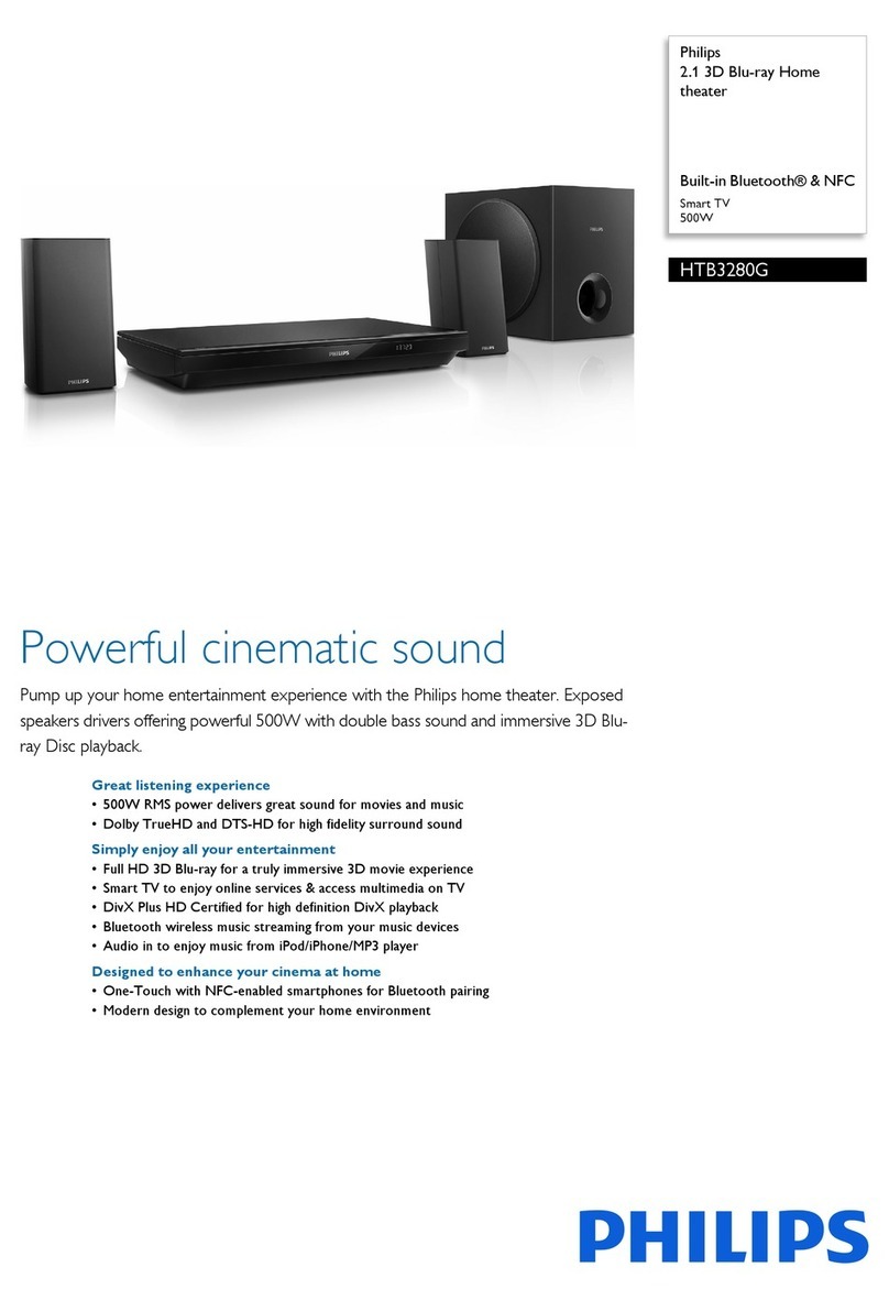 Philips HTB3280G Specifications