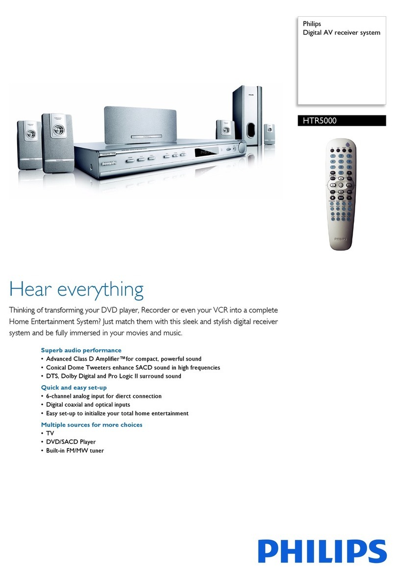 Philips HTR5000 User manual