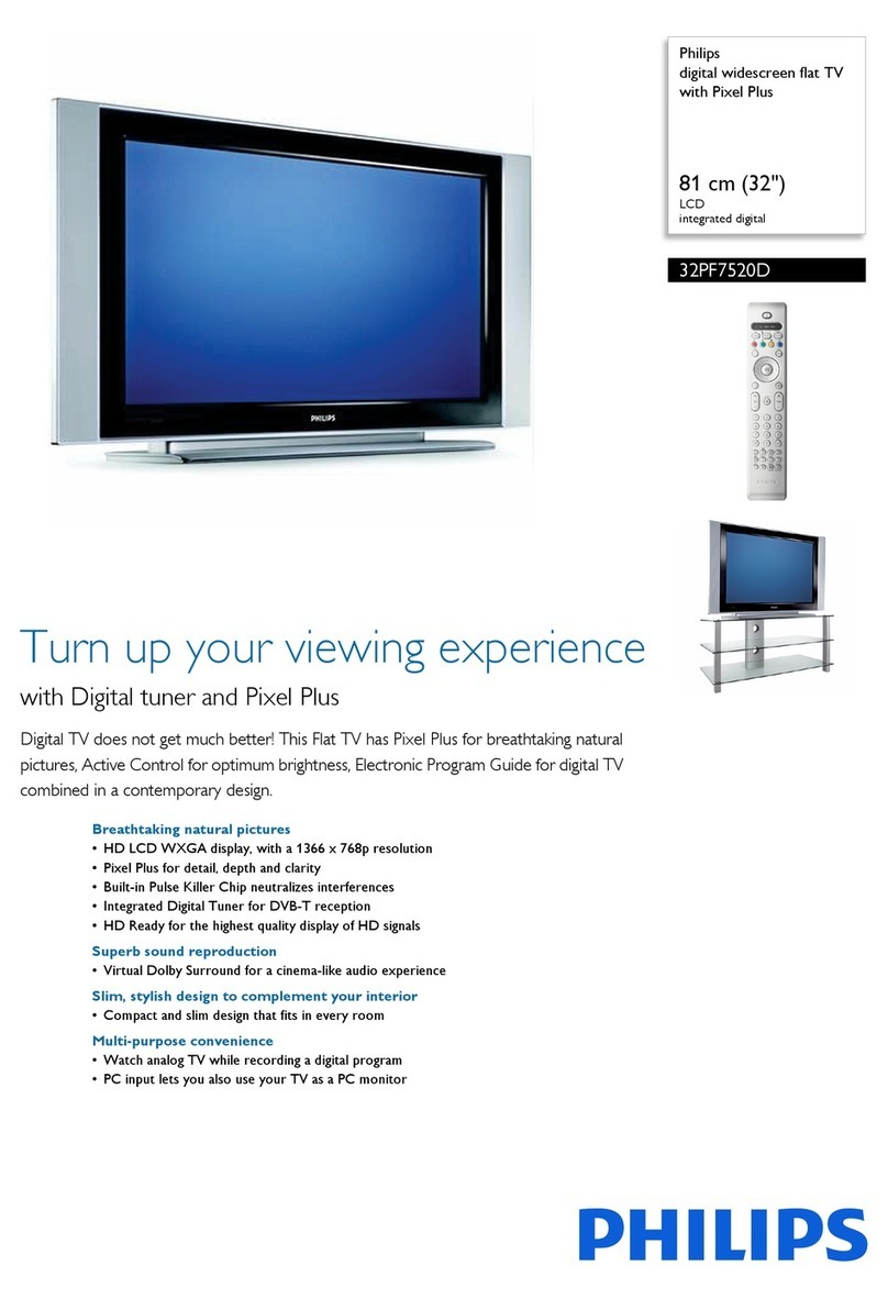 Philips 32PF7520D - Specifications