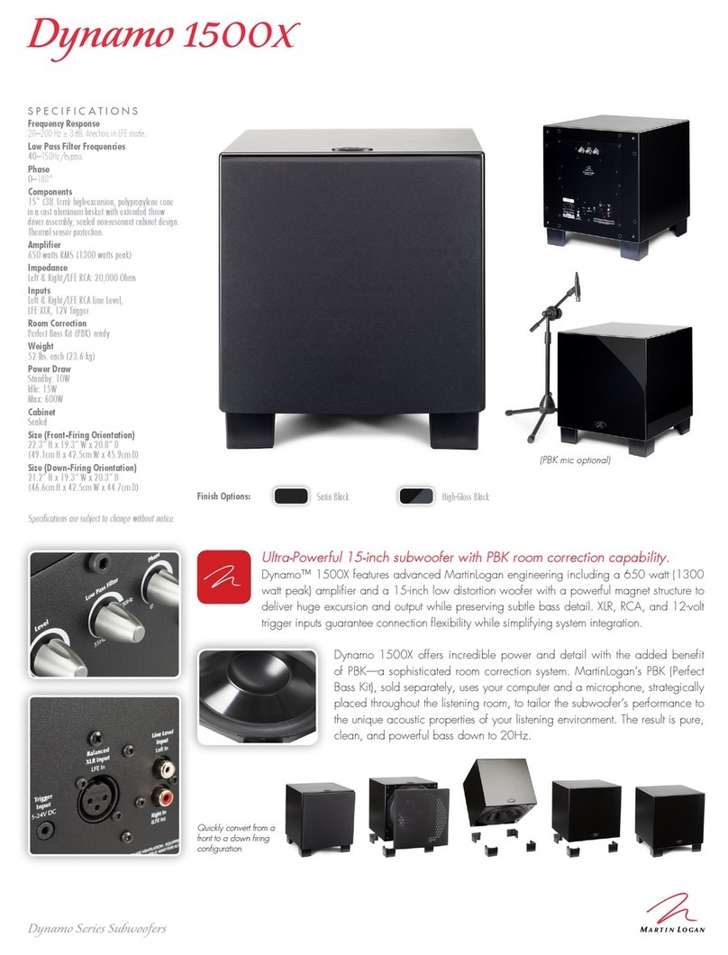MartinLogan Dynamo 1500X User manual