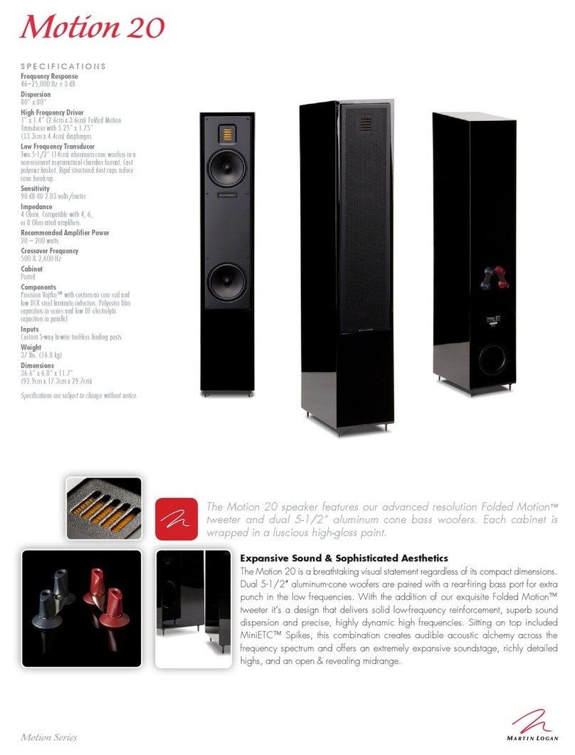 MartinLogan Motion 20 User manual