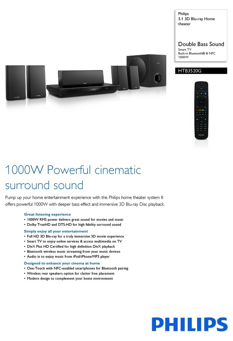 Philips HTB3520G Specifications