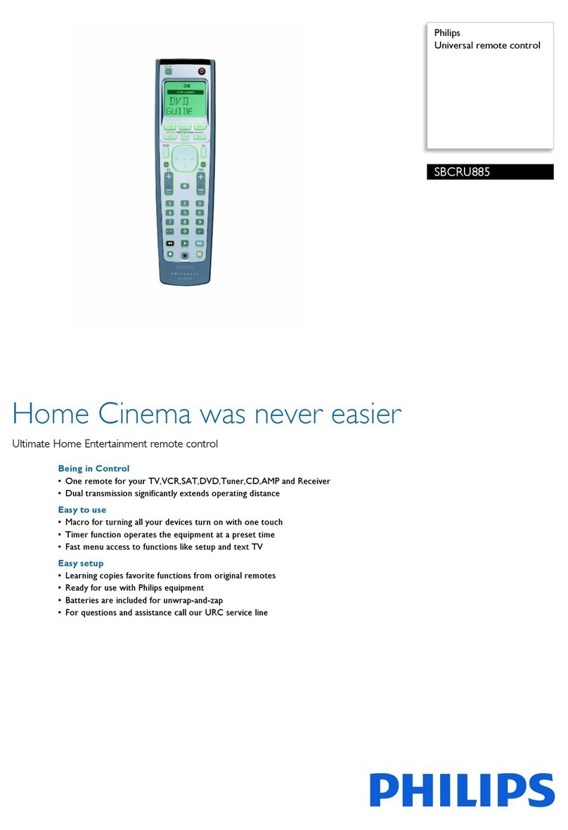 Philips SBCRU885 User manual