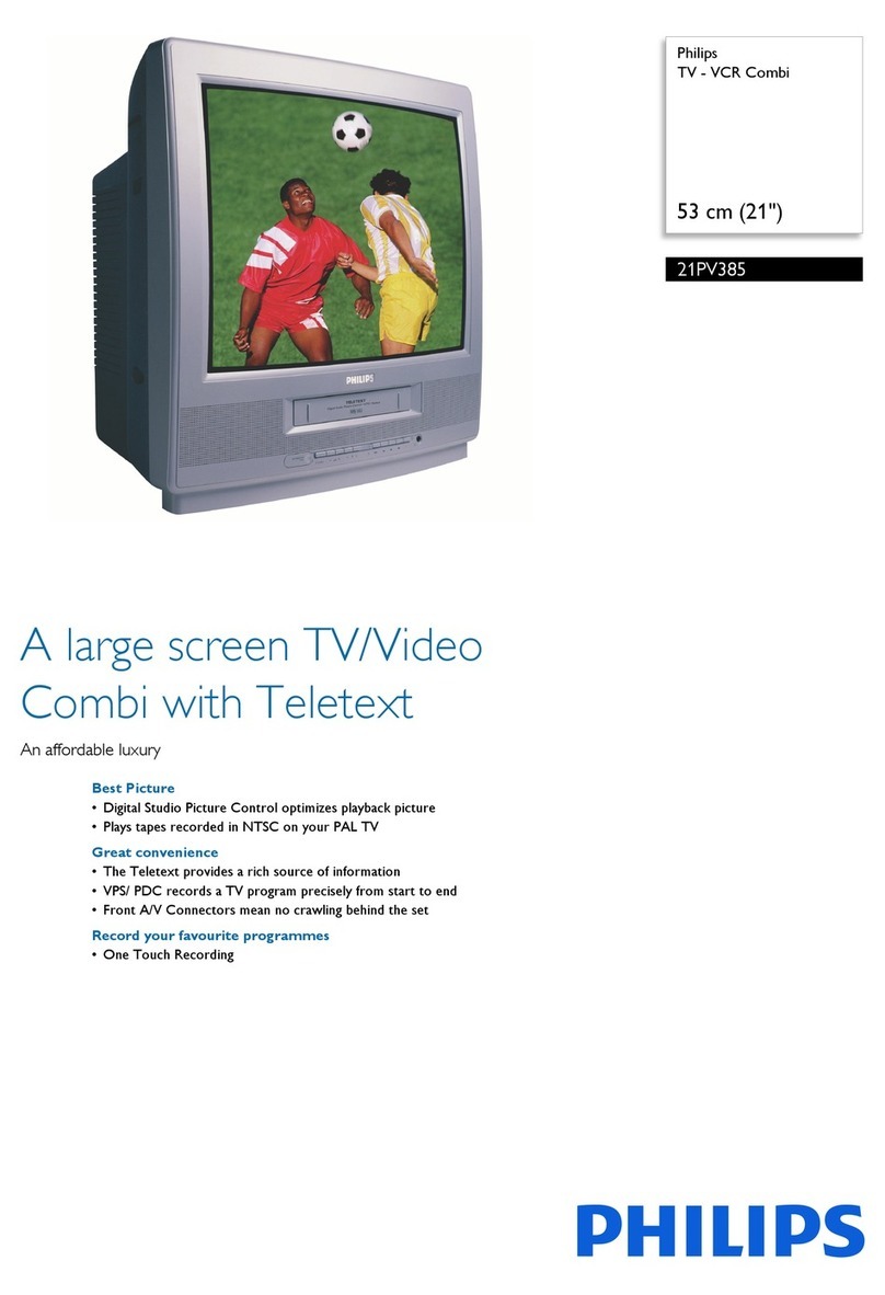 Philips 21PV385 User manual