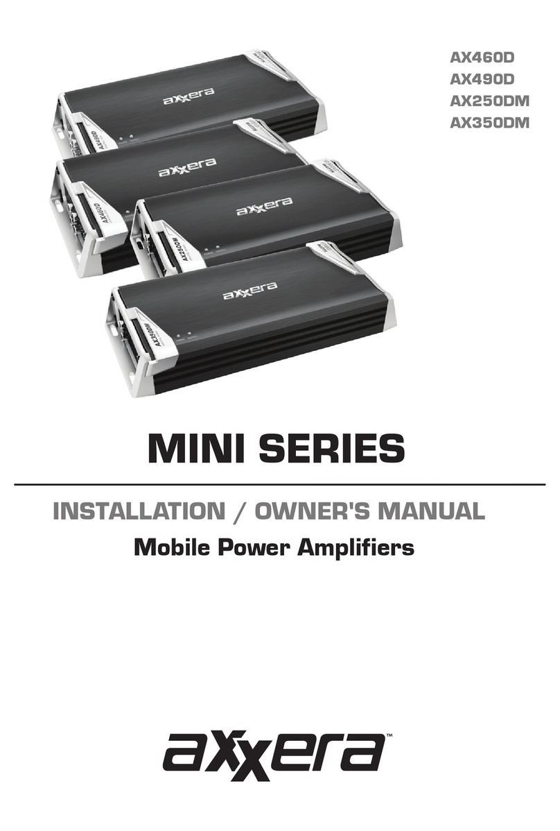Axxera MINI AX460D Operating instructions