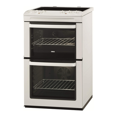 Zanussi ZCV551 user manual Zanussi ZCV551 user manual