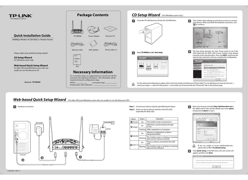 TP-Link TD-W8968 User manual