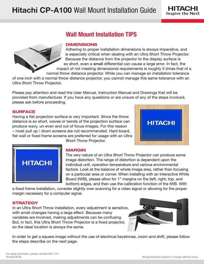Hitachi CP-A100 Series User manual