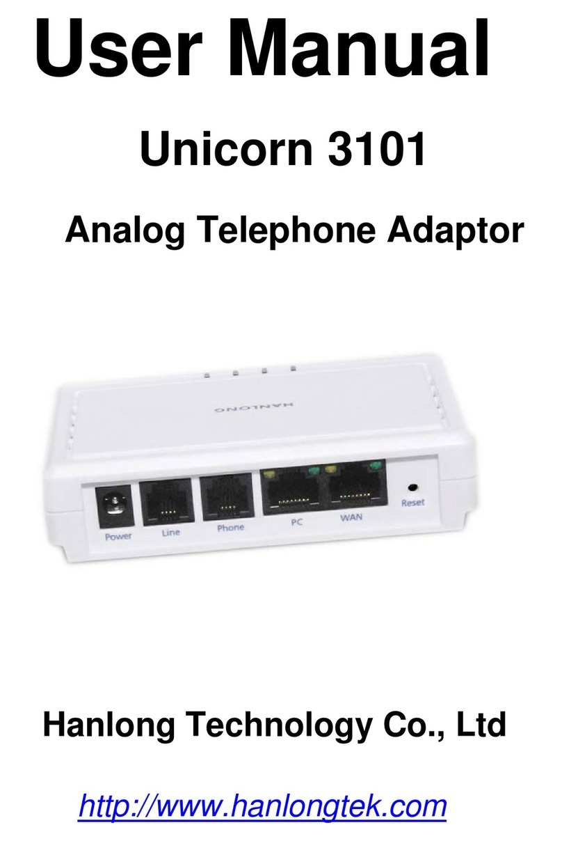 Hanlong Unicorn 3101 user manual