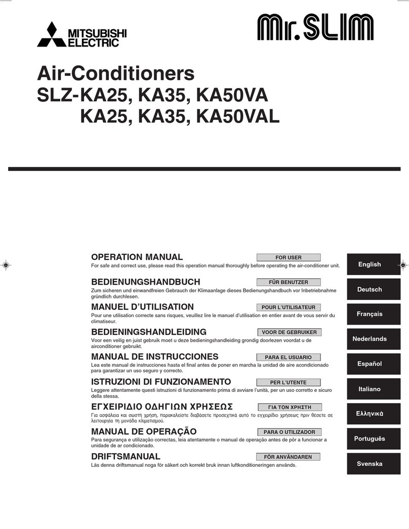 Mitsubishi Electric SLZ-KA25VA User manual