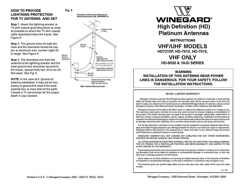 Winegard HD-7015 User manual