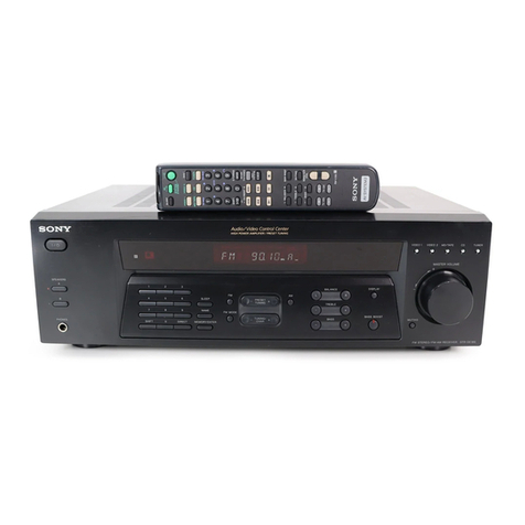 Sony STR-DE185 Service manual