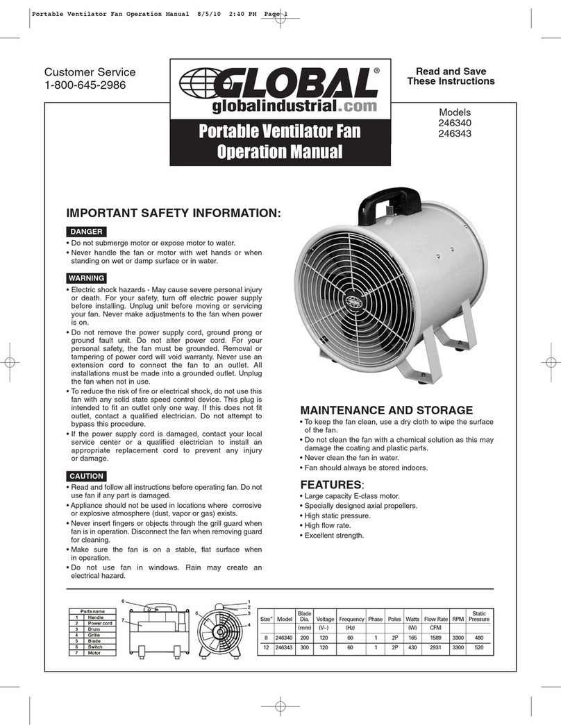 Global 246340 Operation manual