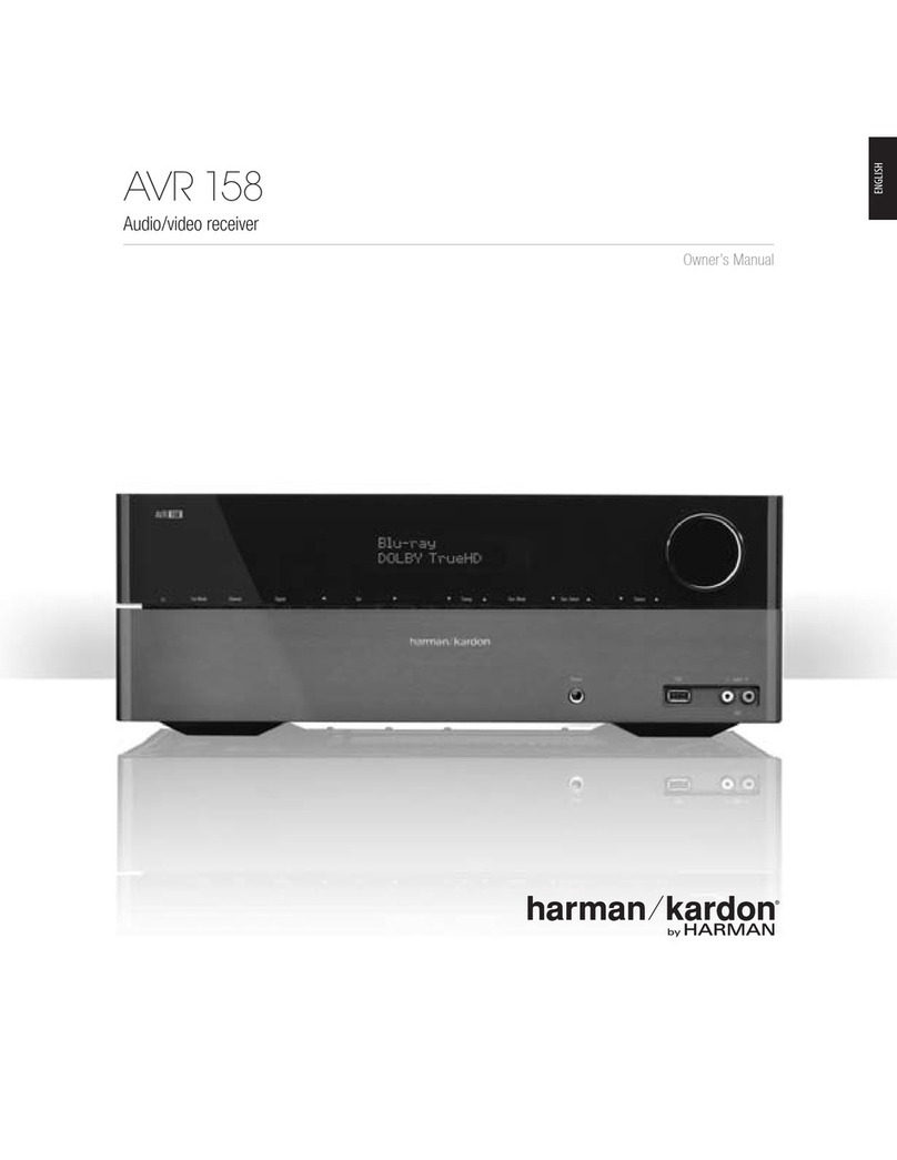 Harman Kardon AVR 158 User manual