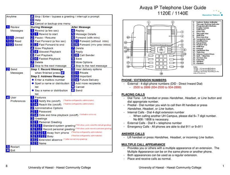 Avaya 1120E User manual