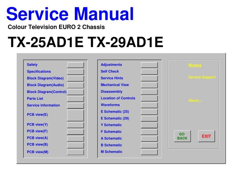 Panasonic TX-29AD1E User manual