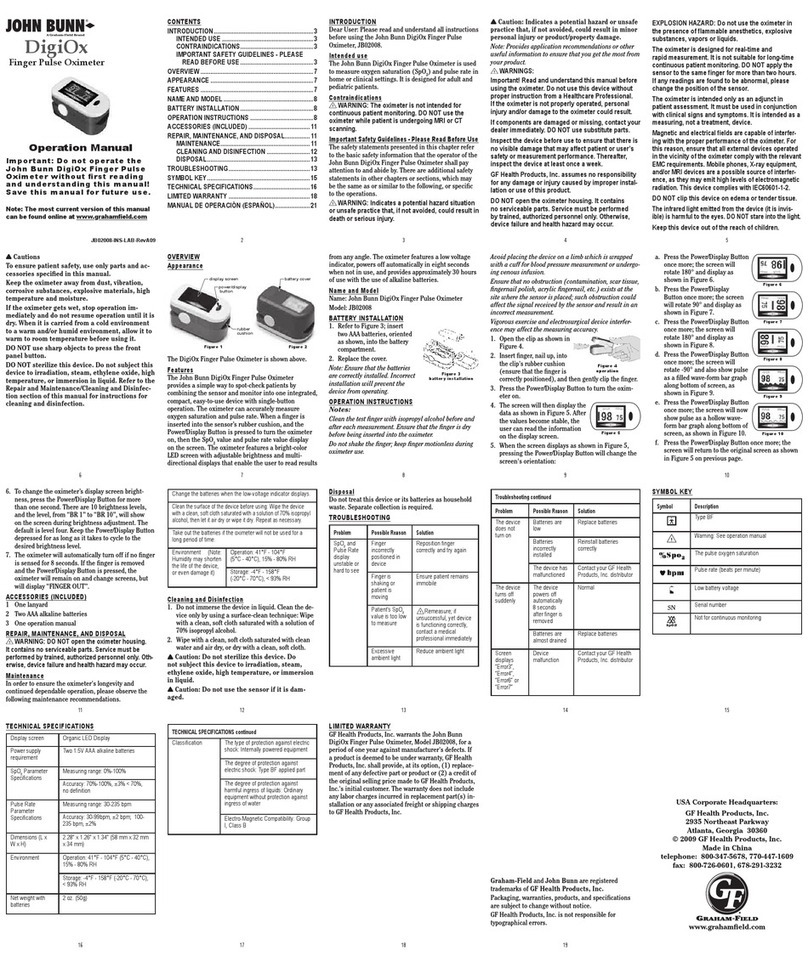 John Bunn DigiOx Operation manual