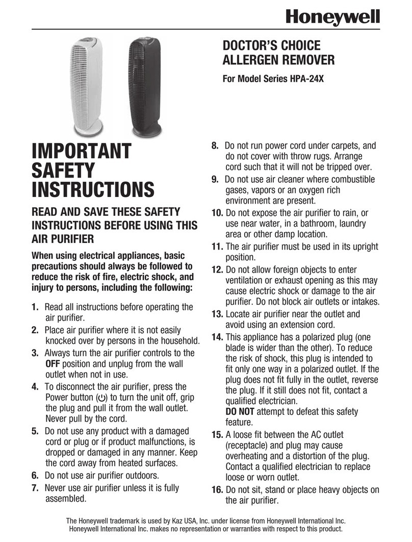 Honeywell HPA-245 User manual