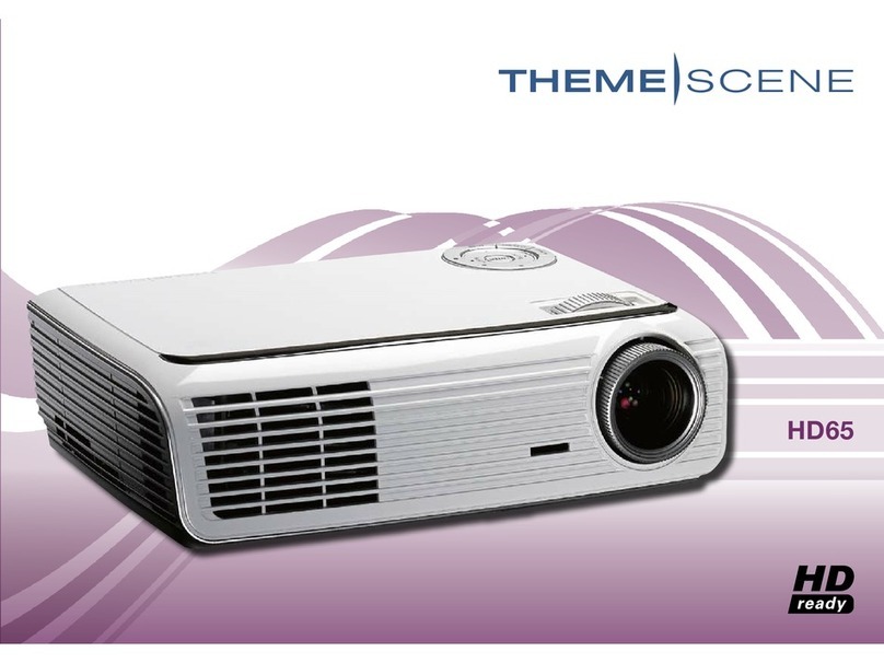 Optoma ThemeScene HD65 User manual Optoma ThemeScene HD65 User manual