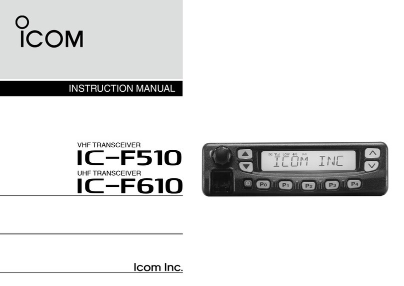 Icom IC-F510 User manual