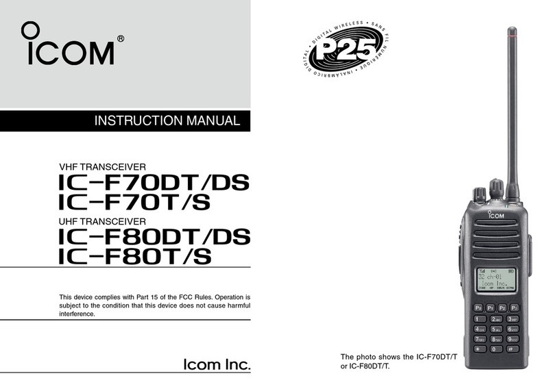 Icom IC-F70DT User manual