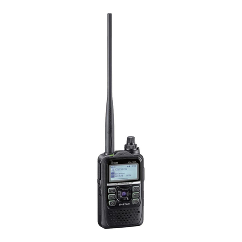 Icom D-STAR ID-31A; D-STAR ID-31E quick guide
