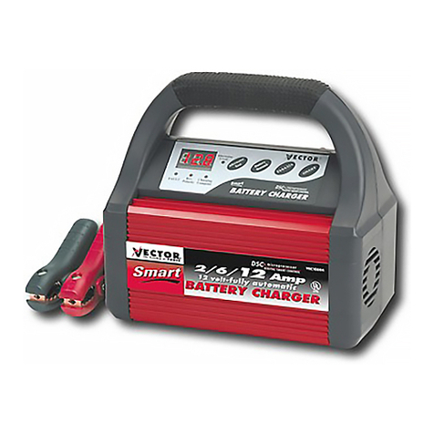 Vector VEC088 Instruction Manual