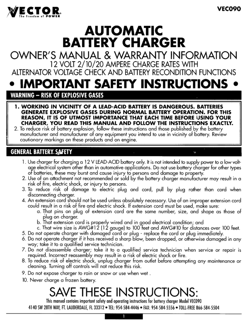 Vector VEC090 Instruction Manual