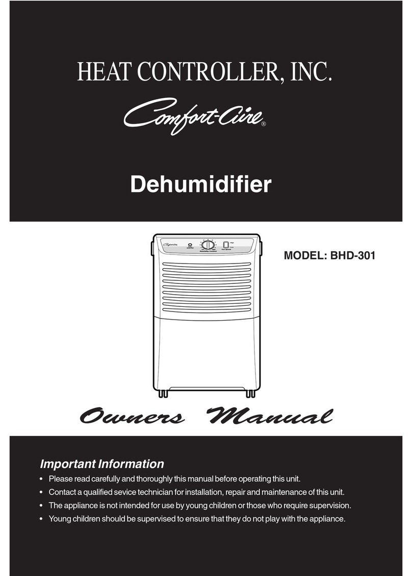Heat Controller BHD-301 User manual