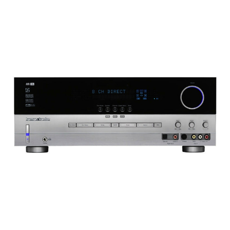 Harman Kardon AVR 235 User manual