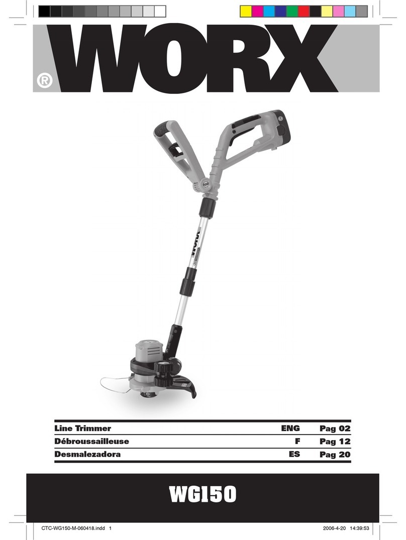 Worx WG150 manual