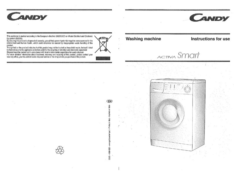 Candy Activa Smart User manual