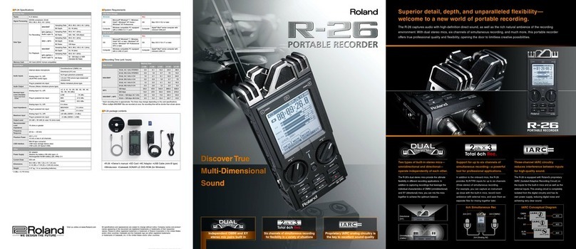 Roland R-26 User manual
