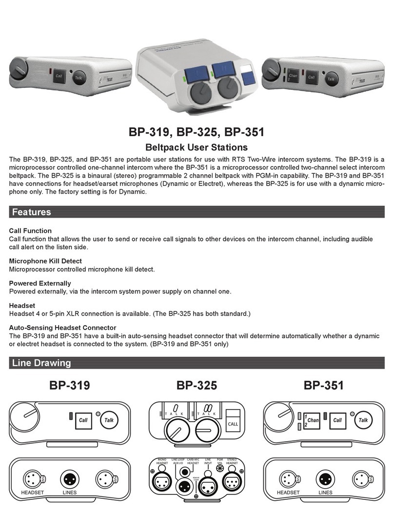 RTS BP-319 User manual